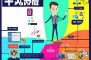 门窗销售获客秘籍，低成本高转化的实战策略