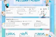 企业微信申请全流程指南，从准备到成功入驻