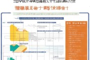 集美区租房补贴申请全攻略，条件、流程、材料及注意事项