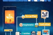 移动免费领取流量的秘籍，从下载工具到注册账号的高效方法