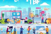 短视频直播怎么获客，从0到1的实战指南