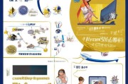 抖音获客指南，从0到10万粉丝的实战秘籍！