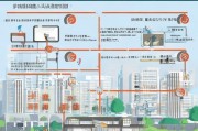 沈阳公租房申请全流程指南